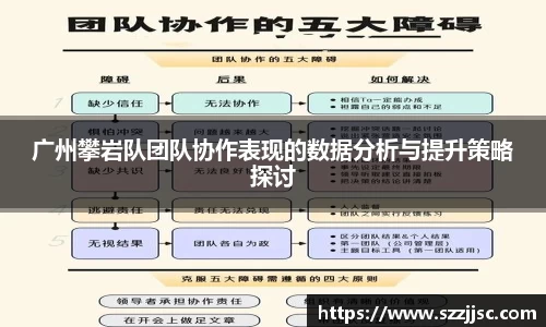 广州攀岩队团队协作表现的数据分析与提升策略探讨