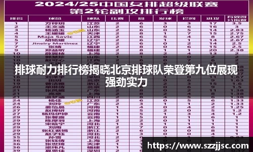 排球耐力排行榜揭晓北京排球队荣登第九位展现强劲实力